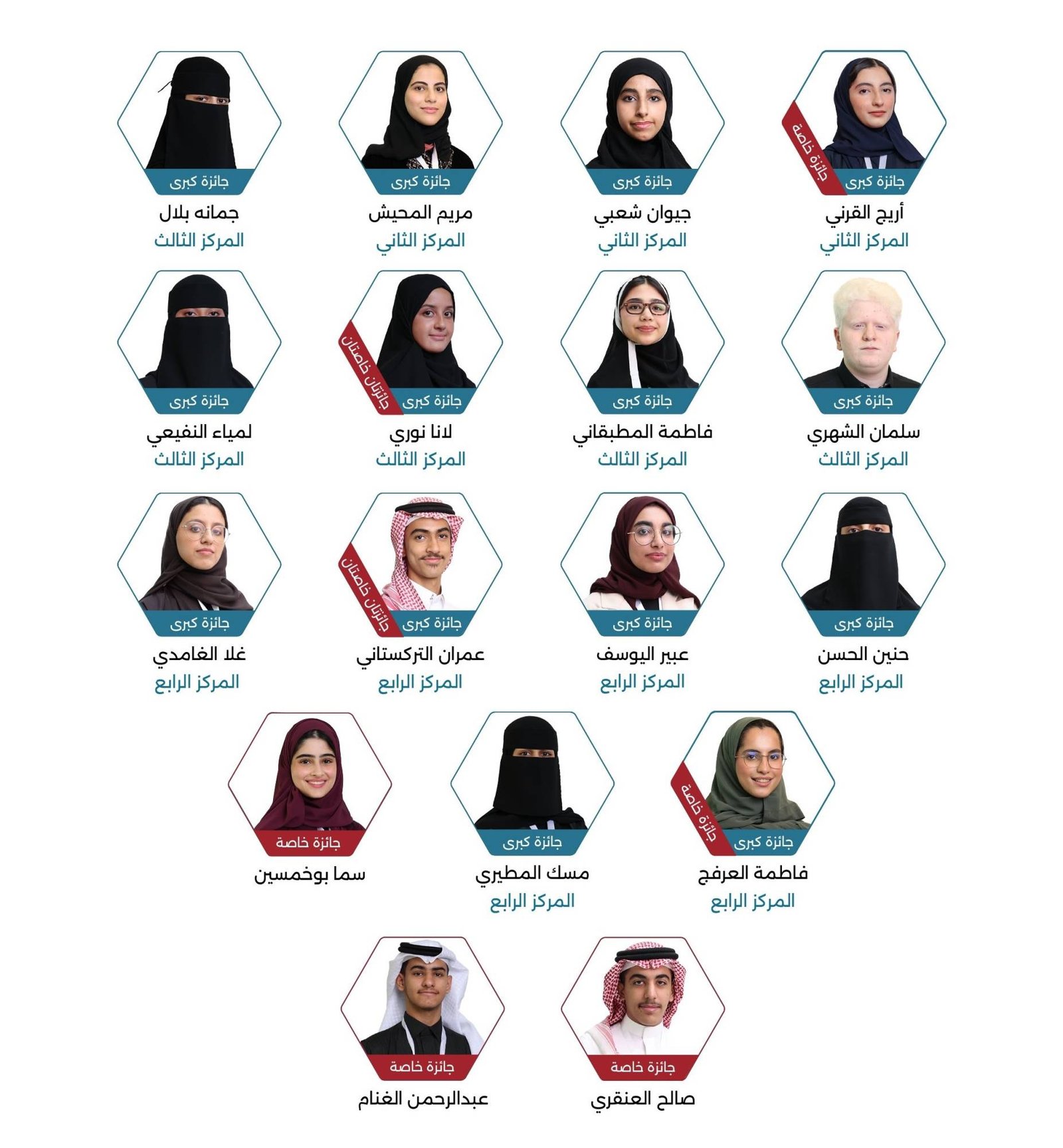 الطلبة السعوديون الفائزين بـ23 جائزة في معرض «آيسف 2025» 